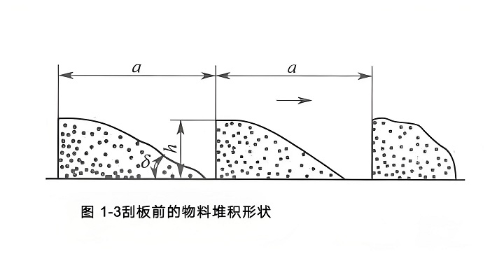 链板输送机-山东天泰啤酒设备
