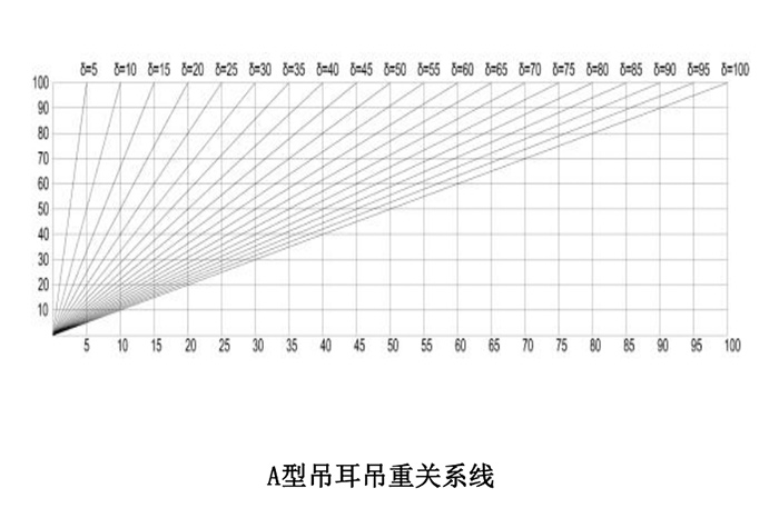 钢结构吊耳-山东天泰啤酒设备