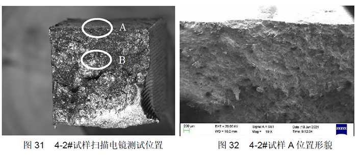 不锈钢管道腐蚀 20