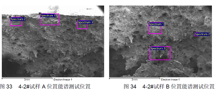 不锈钢管道腐蚀 21