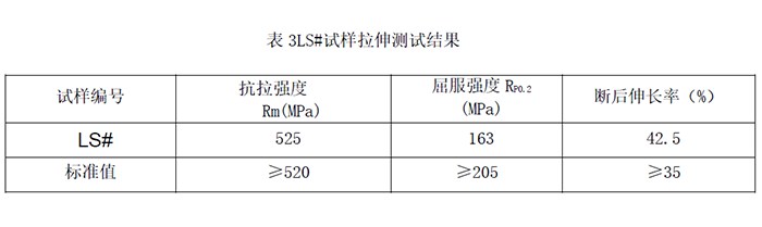 不锈钢管道腐蚀 31