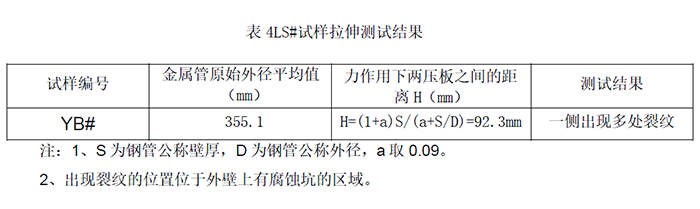 不锈钢管道腐蚀 33