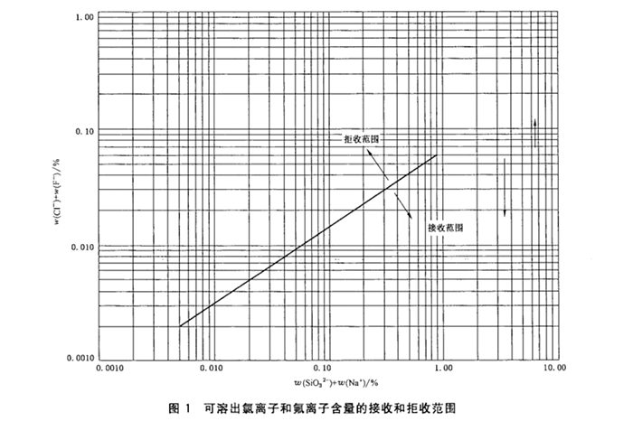 不锈钢管道腐蚀 38