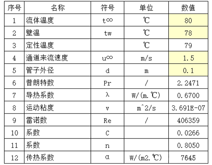 传热系数计算