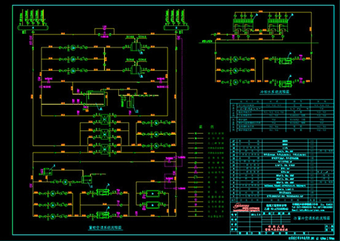 冰蓄冷与水蓄冷
