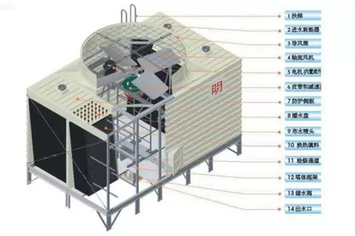 冷却塔