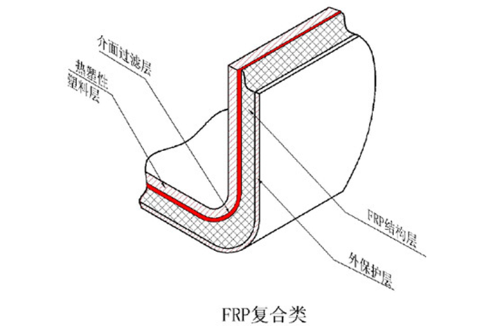 冷却塔玻璃钢与镀锌钢