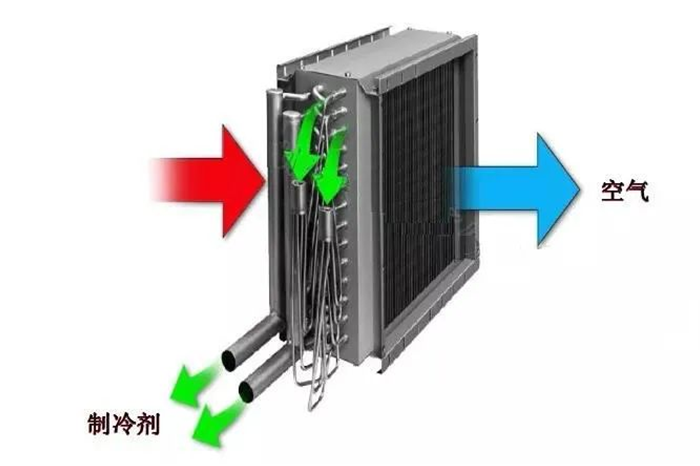 制冷原理