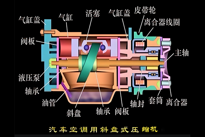 制冷系统四大件 5