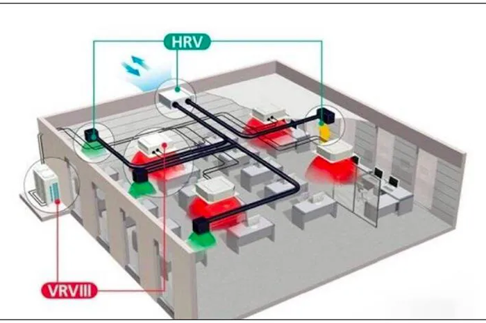 制冷系统工作流程