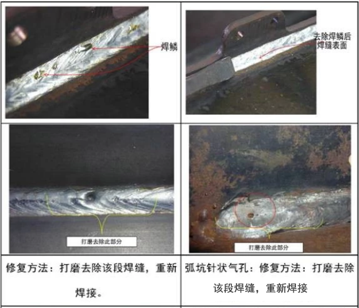 再聊，焊缝质量问题及解决方案！