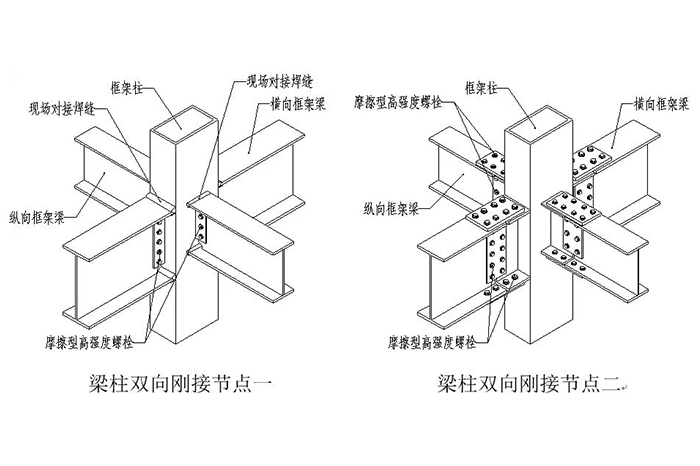 三维图解钢结构各构件和做法大全