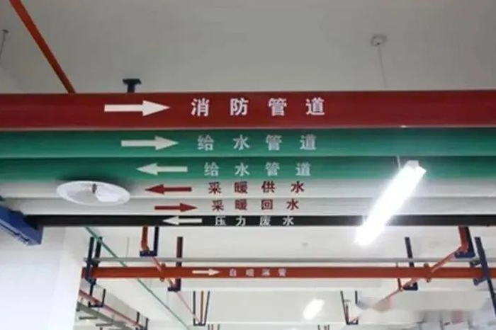 工业管道【基本识别色】