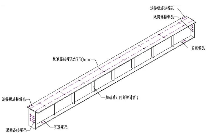 三维图解钢结构各构件和做法大全