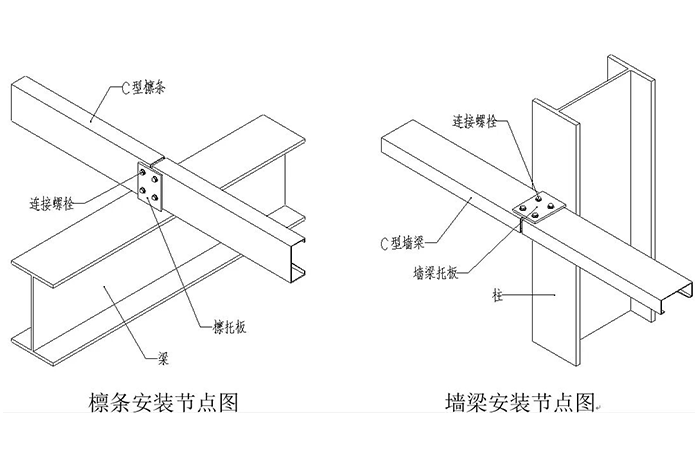 三维图解钢结构各构件和做法大全