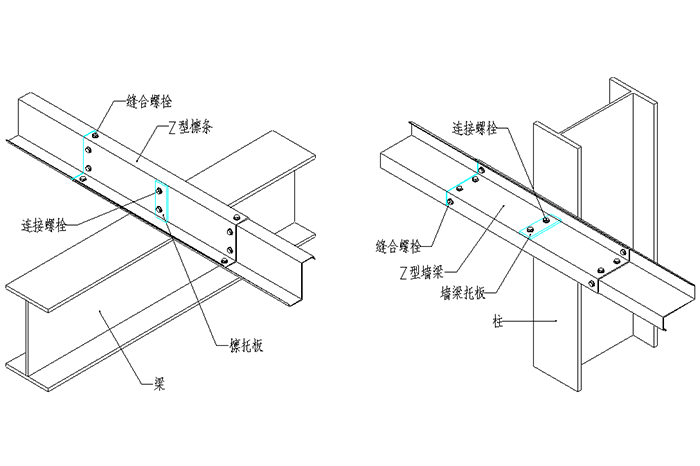 三维图解钢结构各构件和做法大全