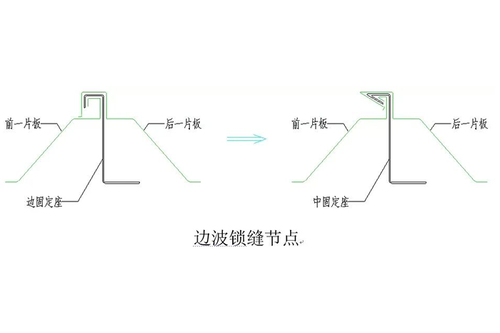 三维图解钢结构各构件和做法大全图片22