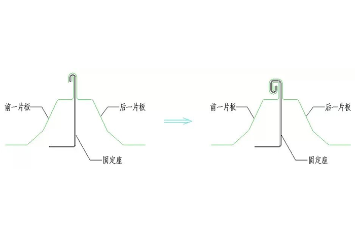 三维图解钢结构各构件和做法大全