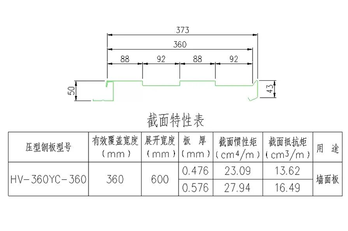 三维图解钢结构各构件和做法大全