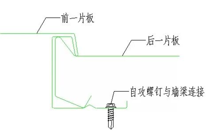 三维图解钢结构各构件和做法大全