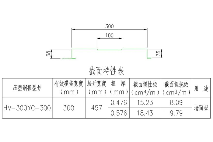 三维图解钢结构各构件和做法大全