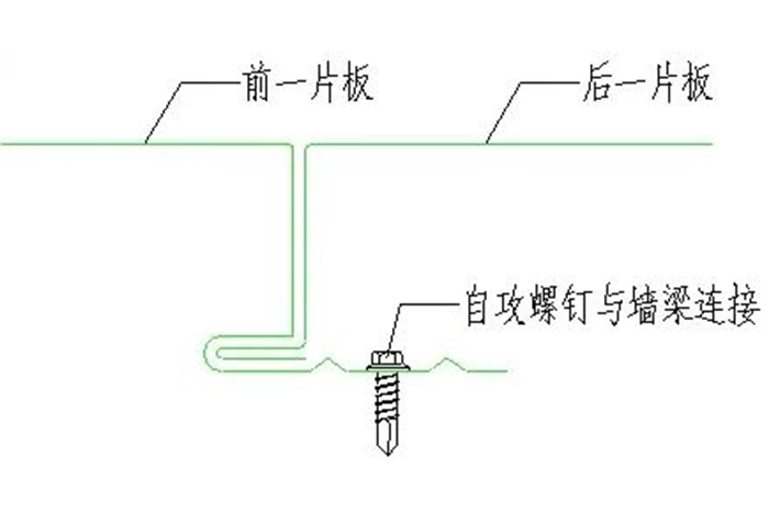 三维图解钢结构各构件和做法大全