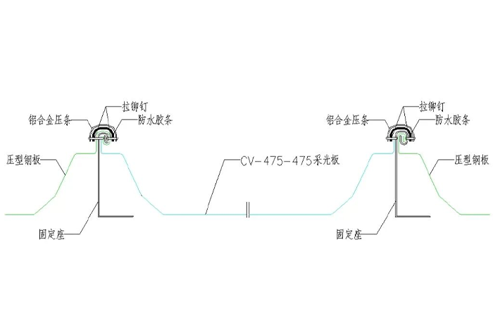 三维图解钢结构各构件和做法大全