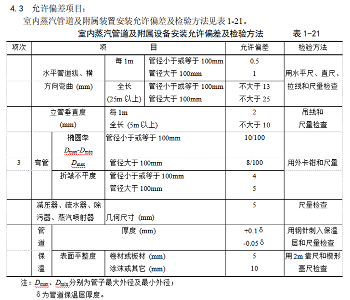 室内蒸汽管道及附属装置安装技术要求