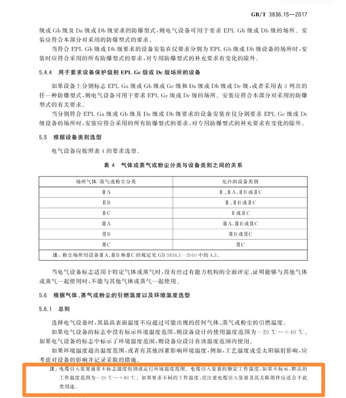 防爆格兰头