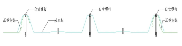 三维图解钢结构各构件和做法大全