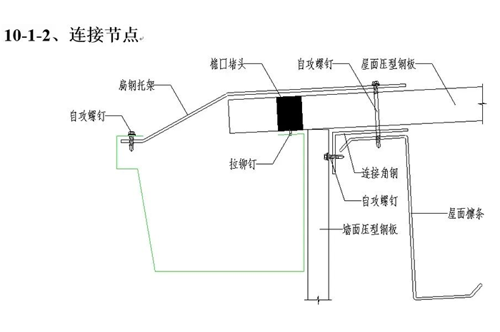 三维图解钢结构各构件和做法大全