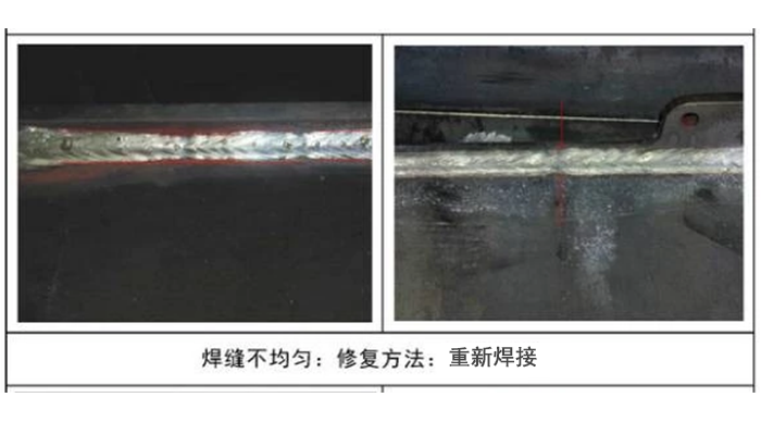 再聊，焊缝质量问题及解决方案！