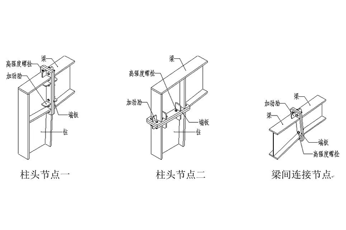 三维图解钢结构各构件和做法大全