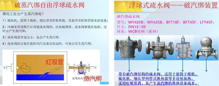 蒸汽疏水阀选型