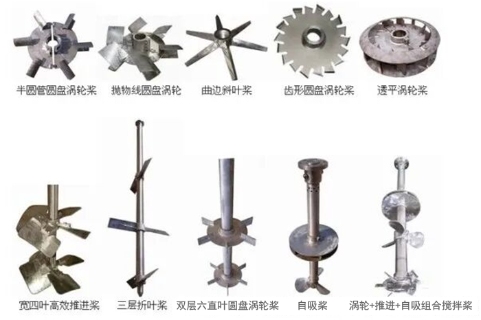 反应釜搅拌器