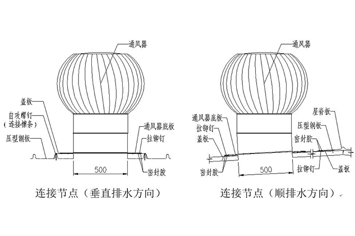 三维图解钢结构各构件和做法大全