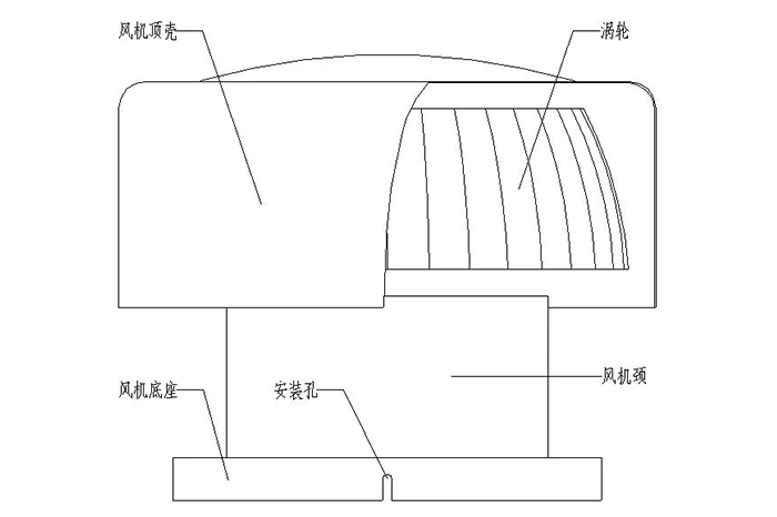 三维图解钢结构各构件和做法大全