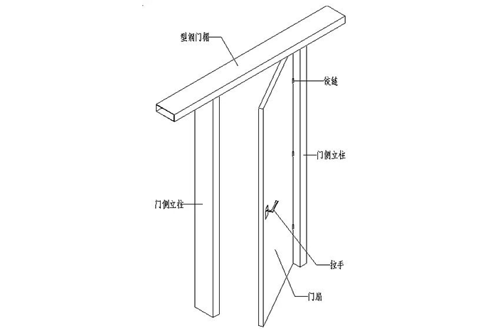 三维图解钢结构各构件和做法大全