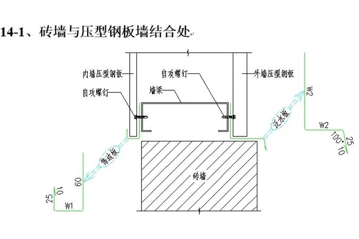 三维图解钢结构各构件和做法大全