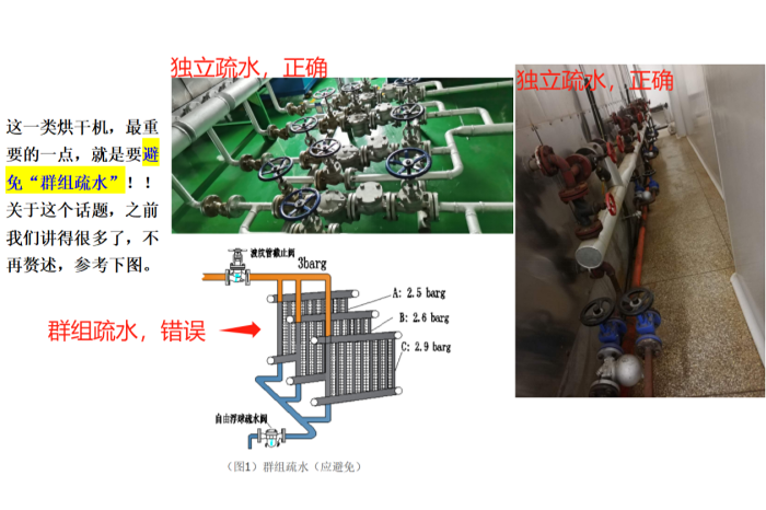 蒸汽疏水阀选型