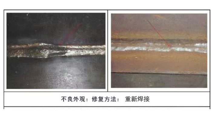 再聊，焊缝质量问题及解决方案！