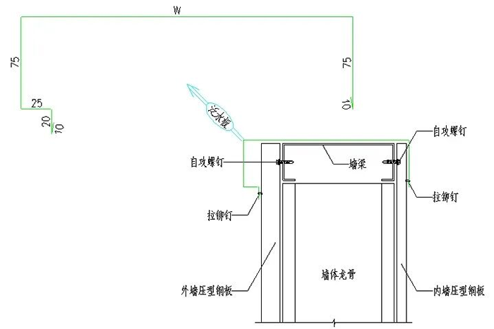 三维图解钢结构各构件和做法大全
