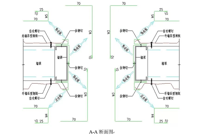 三维图解钢结构各构件和做法大全