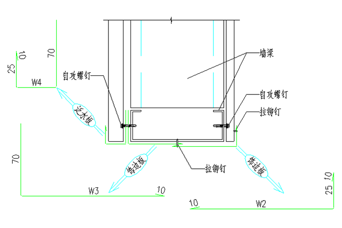 三维图解钢结构各构件和做法大全