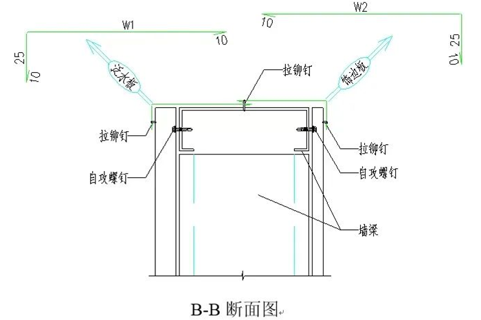 三维图解钢结构各构件和做法大全