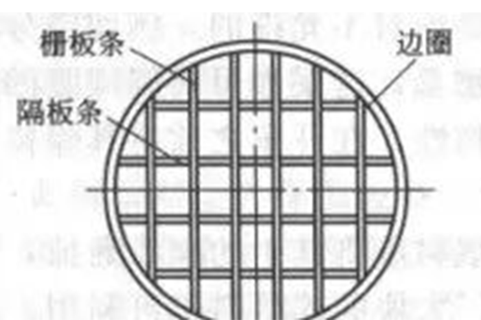 填料塔