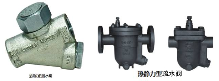 如何选择管径和阀门