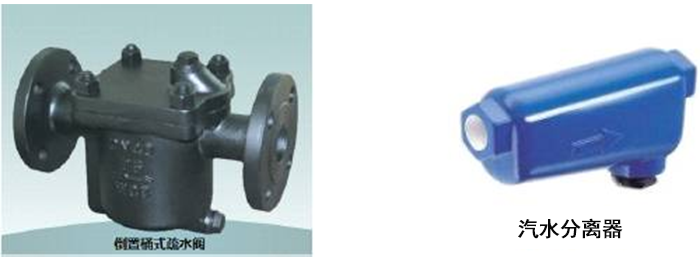 如何选择管径和阀门