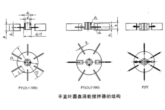 工业搅拌器 5