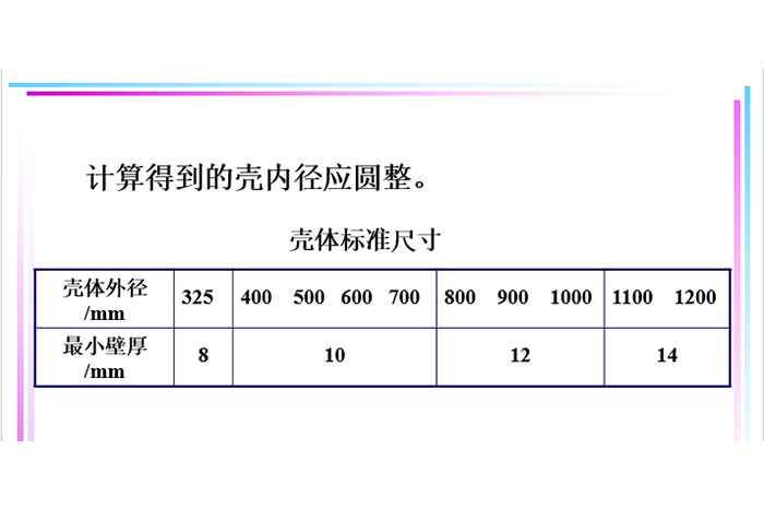 换热器计算方法